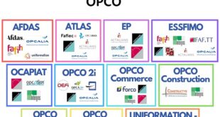 Les opérateurs de compétences : OPCO