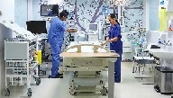 Convention collective Hospitalisation privée à but lucratif